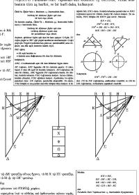 Arşimet parabolü posteri